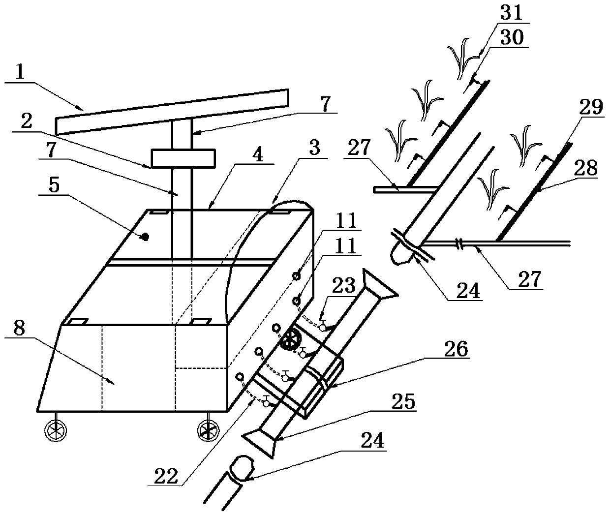 Solar-driven control of water, fertilizer and gas integrated gap steady flow soaking irrigation system