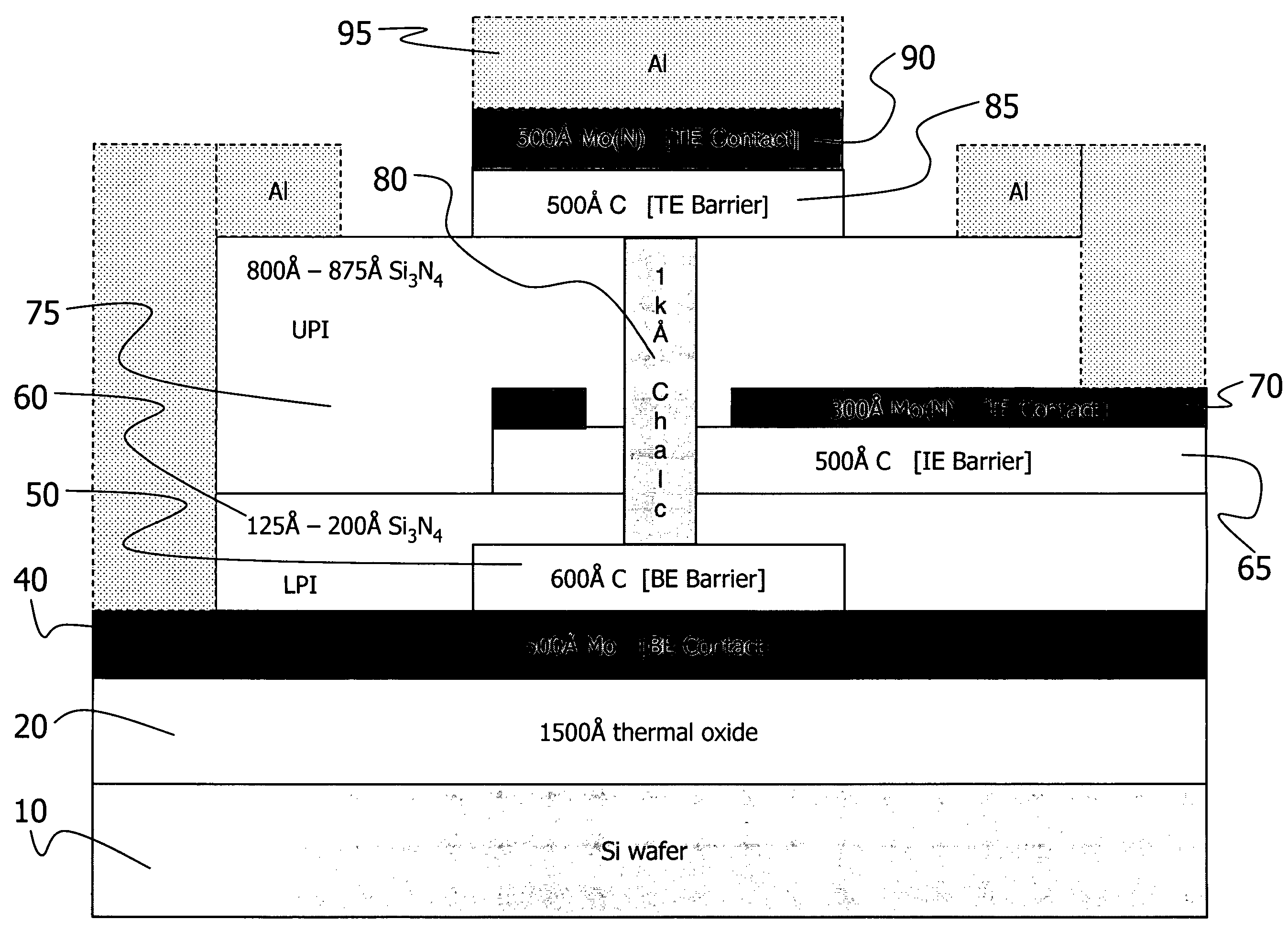 Multi-functional chalcogenide electronic devices having gain