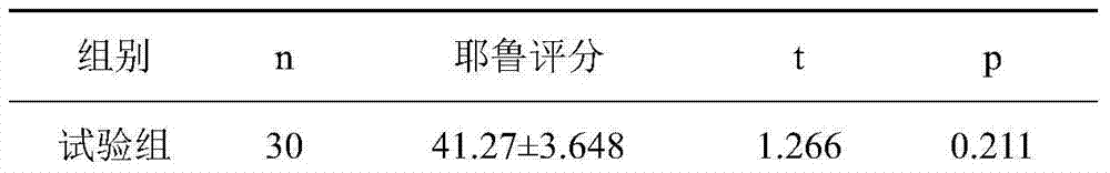 Traditional Chinese medicine composition for treating childhood tourette syndrome and preparation method thereof