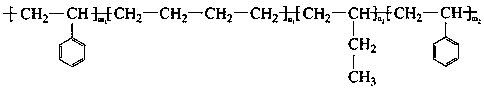 Method for analyzing SEBS hydrogenation degree of butadiene styrene rubber by using nuclear magnetic resonance technology