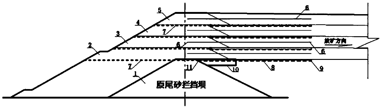 Superfine particle tailing reservoir heightening and capacity expanding stacking-discharging structure capable of achieving one-time dam building by adopting center line method