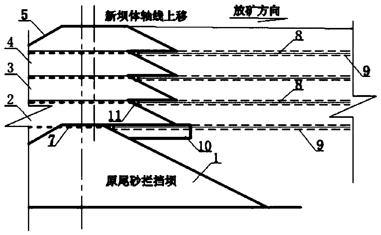 Superfine particle tailing reservoir heightening and capacity expanding stacking-discharging structure capable of achieving one-time dam building by adopting center line method