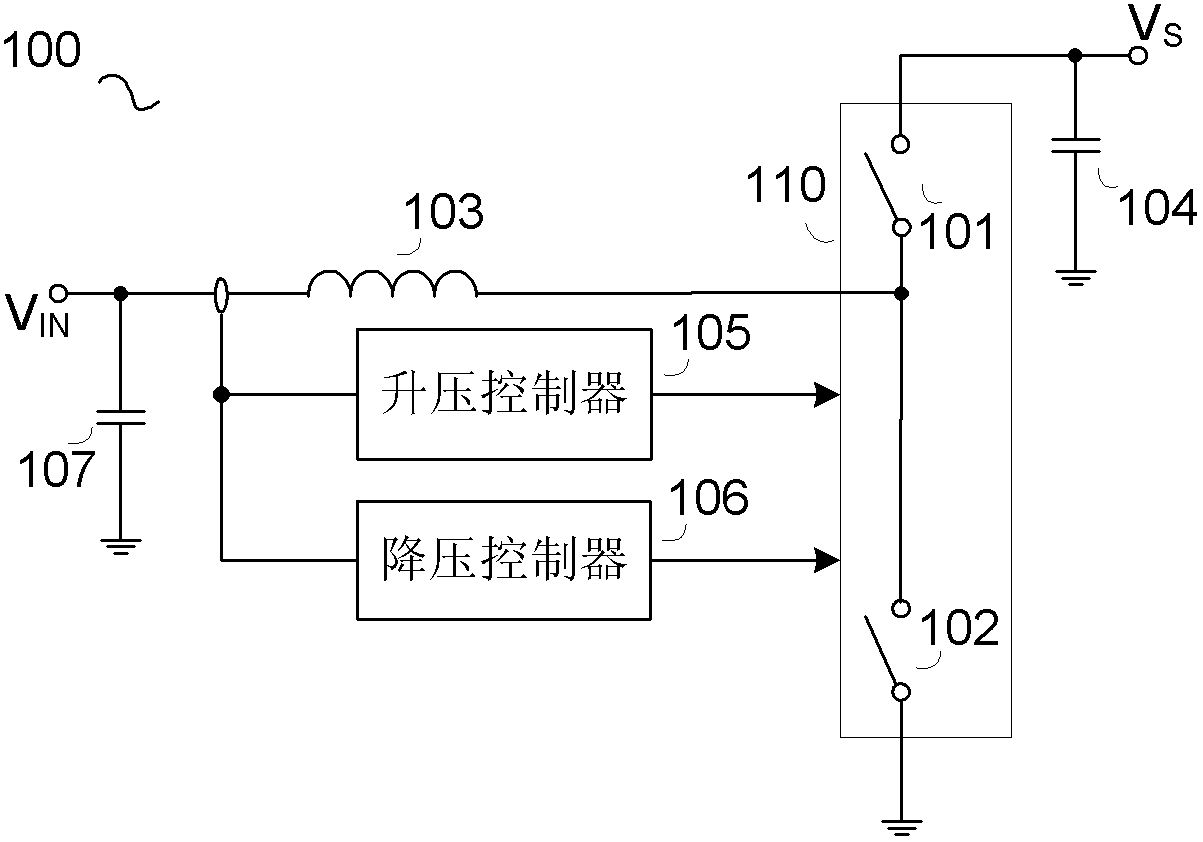 Switch power supply circuit and control method thereof