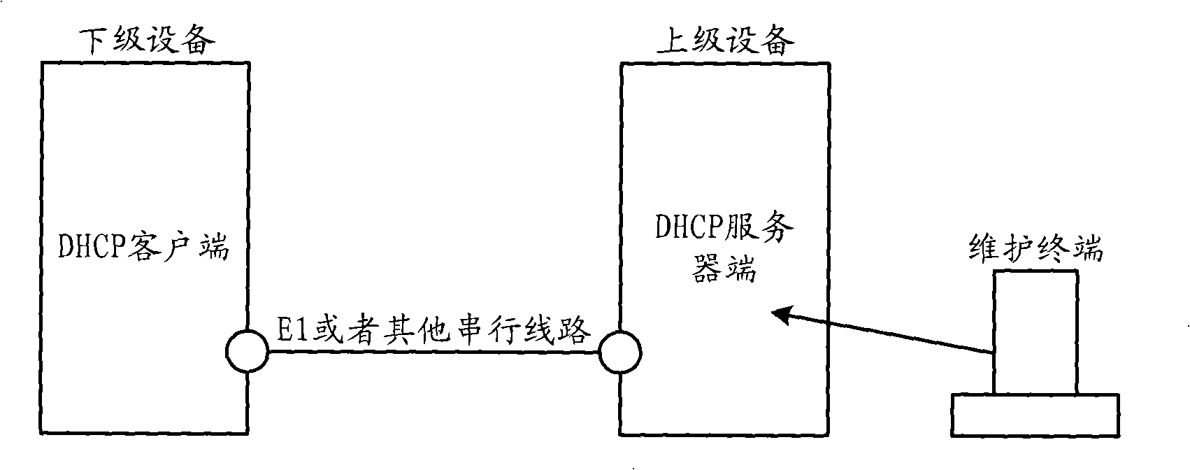 Method and system for acquiring allocating information