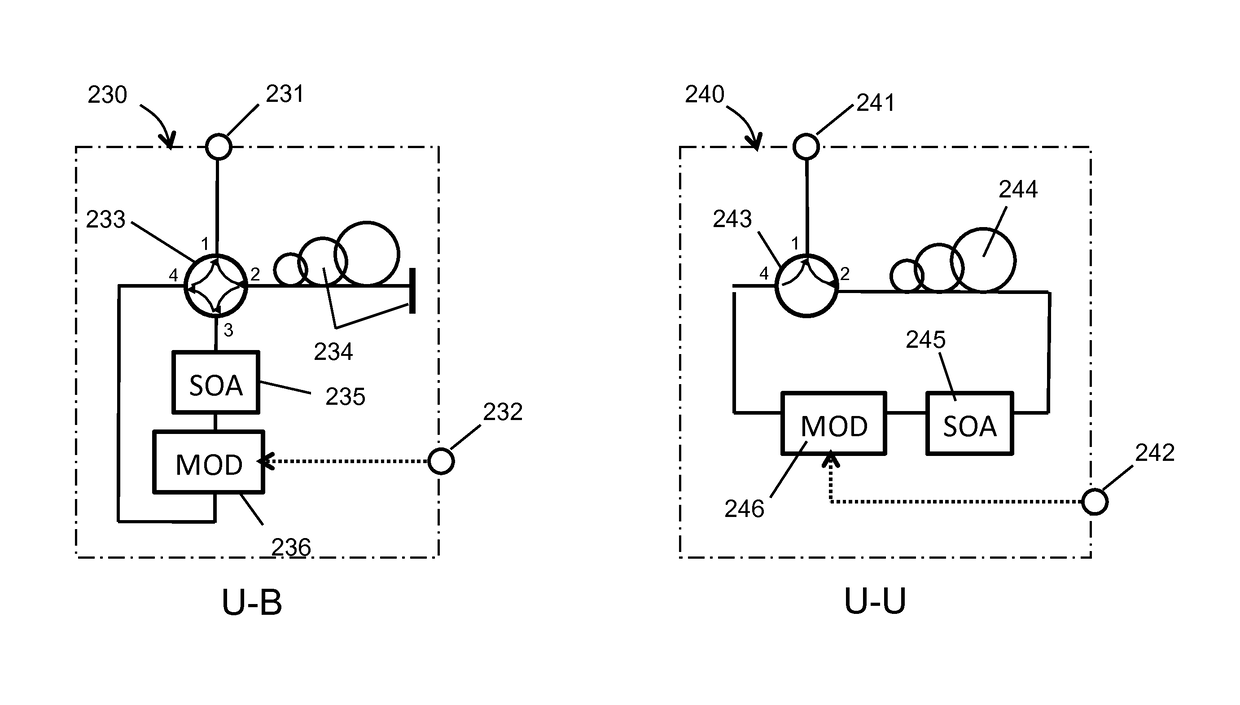 Wavelength-reuse fiber-optic transmitters