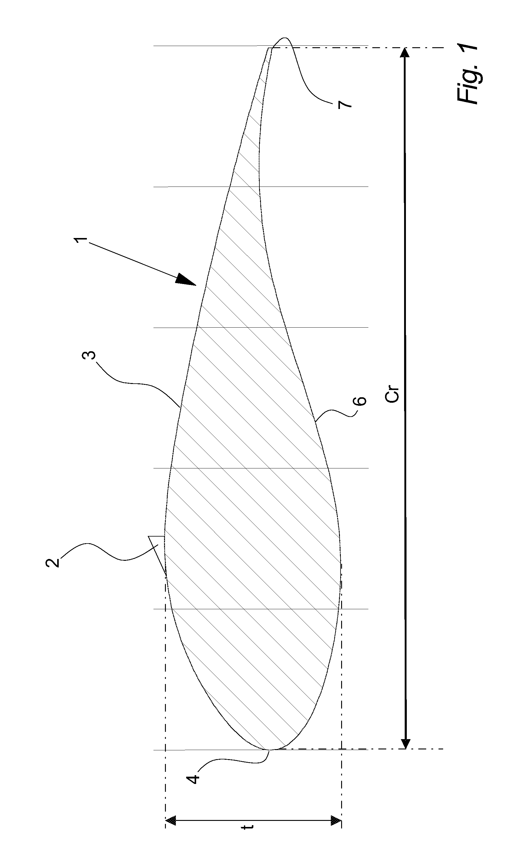 Wind turbine blades with vortex generators