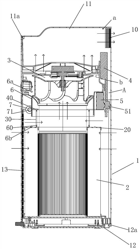 Multifunctional air purifier with fan function