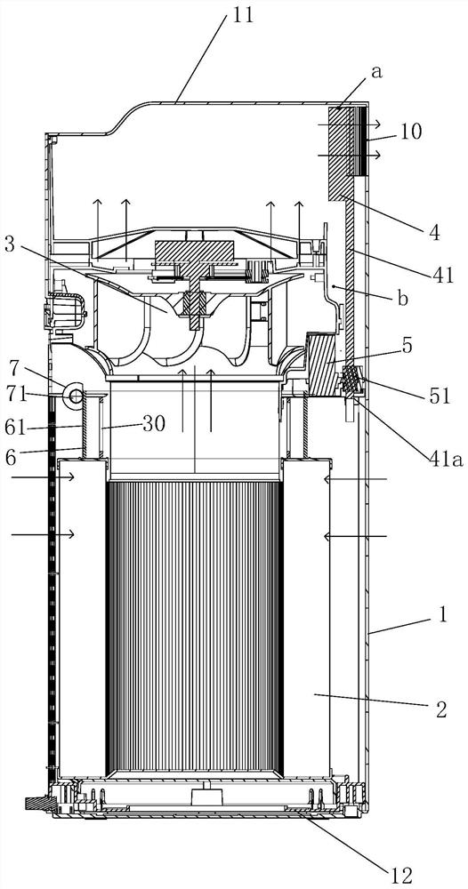 Multifunctional air purifier with fan function