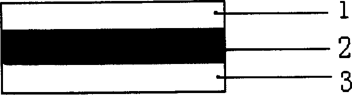 Supersolution structure cntg. non-linear mask layer