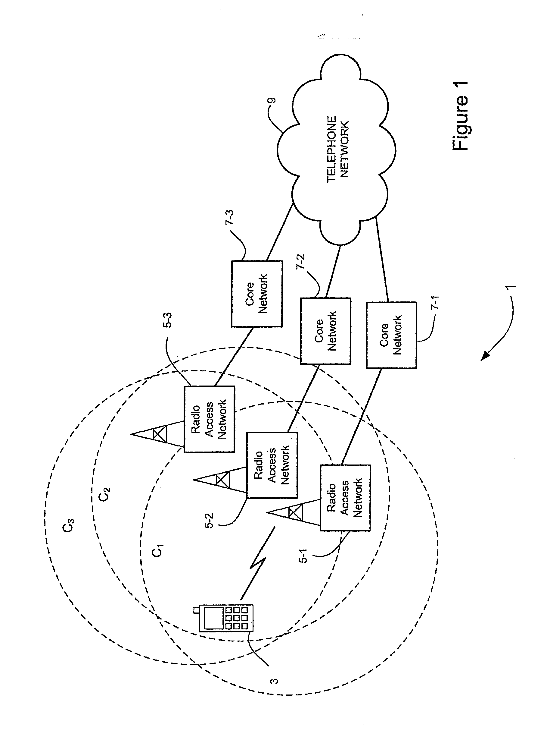 Communications system