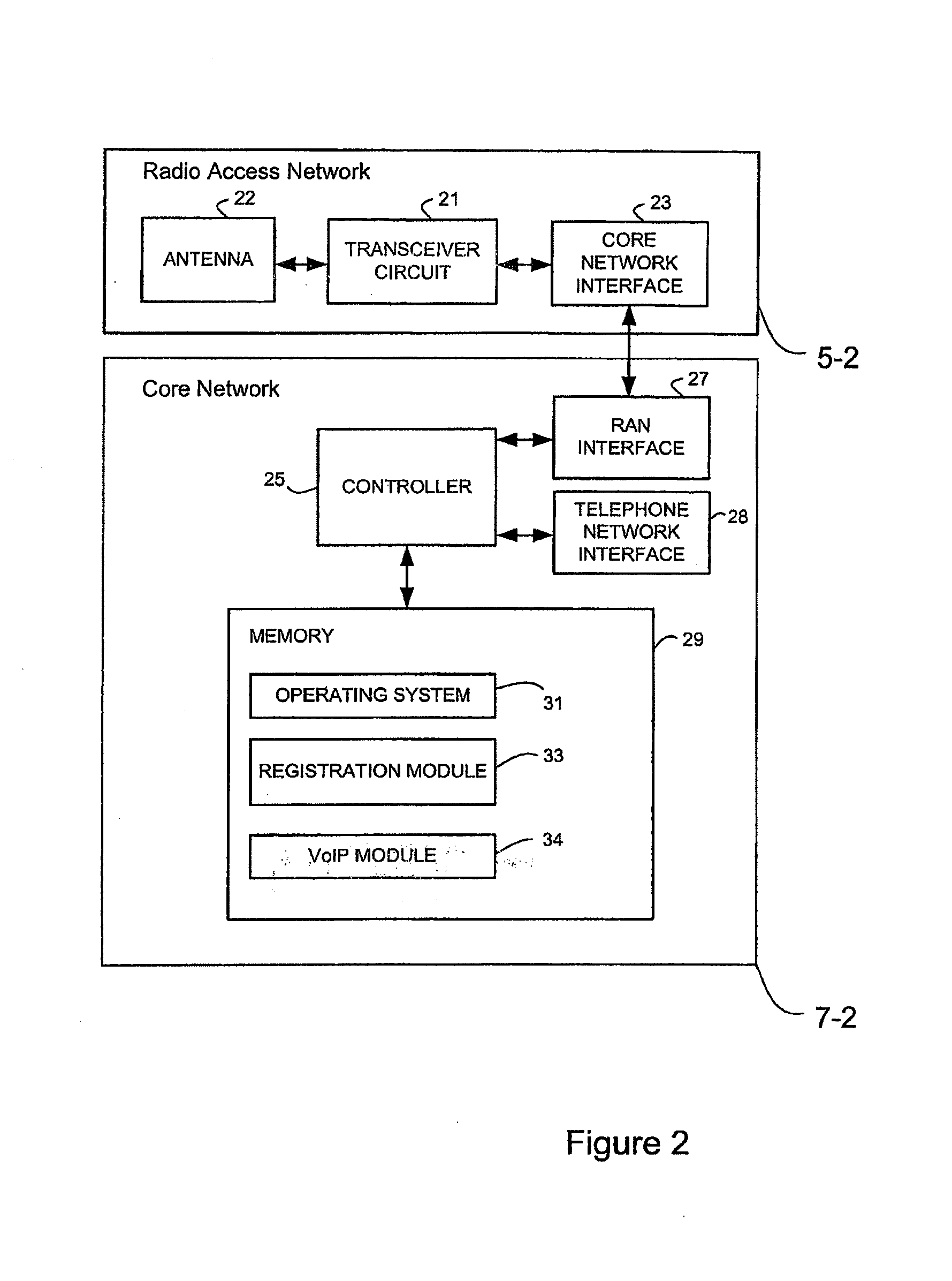 Communications system