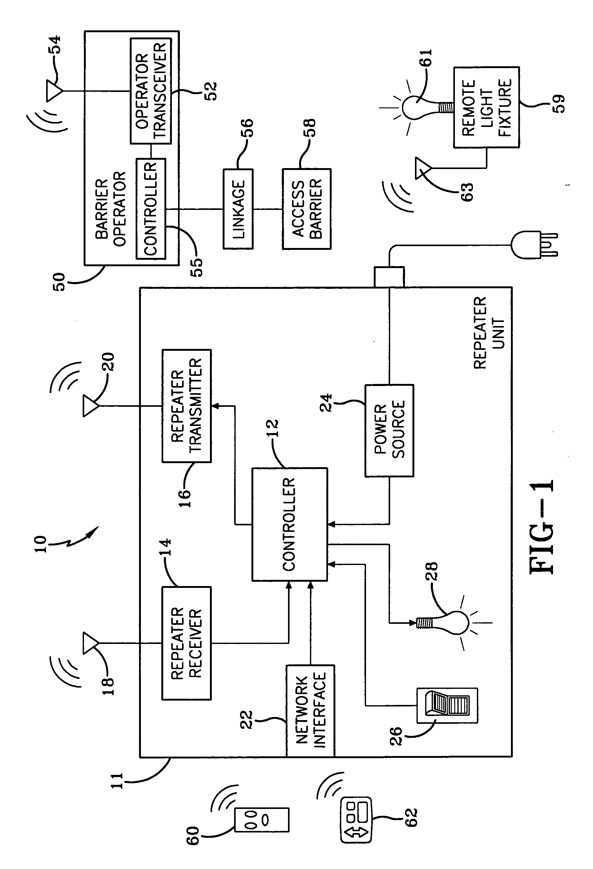 Signal repeater system