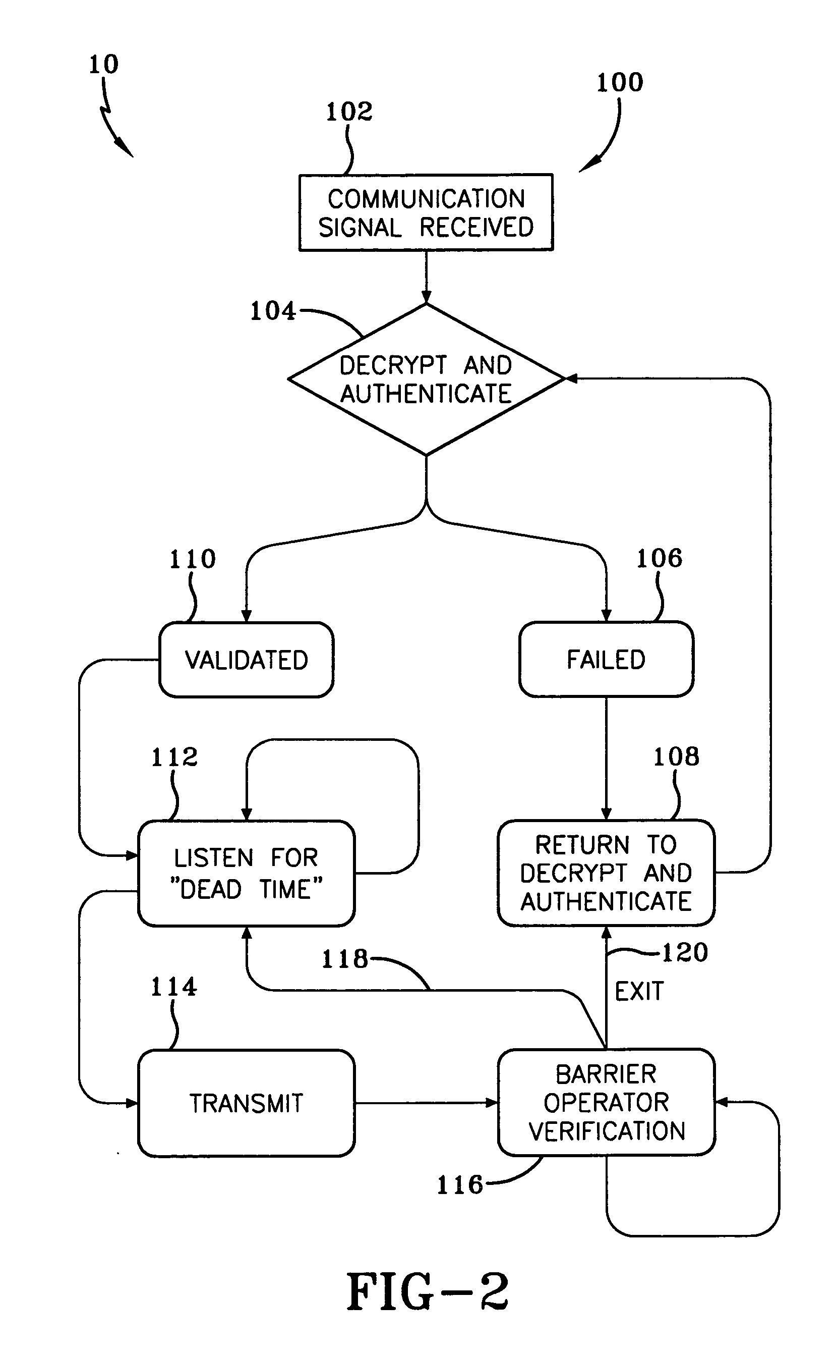 Signal repeater system