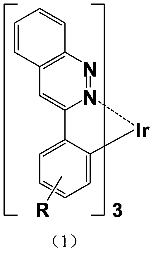 Red organic electrophosphorescent material iridium metal complex, preparation method thereof, and organic electroluminescent device