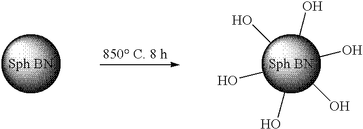 Enhanced boron nitride composition and compositions made therewith