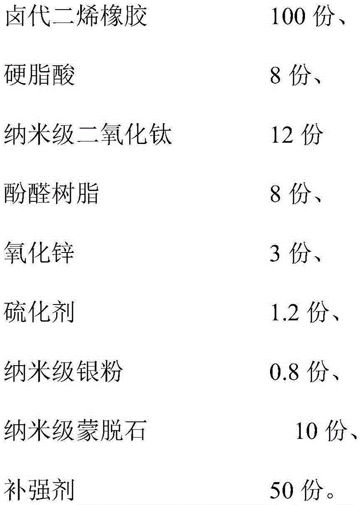 Novel butyl rubber and preparation method thereof