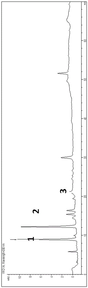 Method for determining components of common wedgelet fern herb by adopting quantitative analysis multi-components by single marker