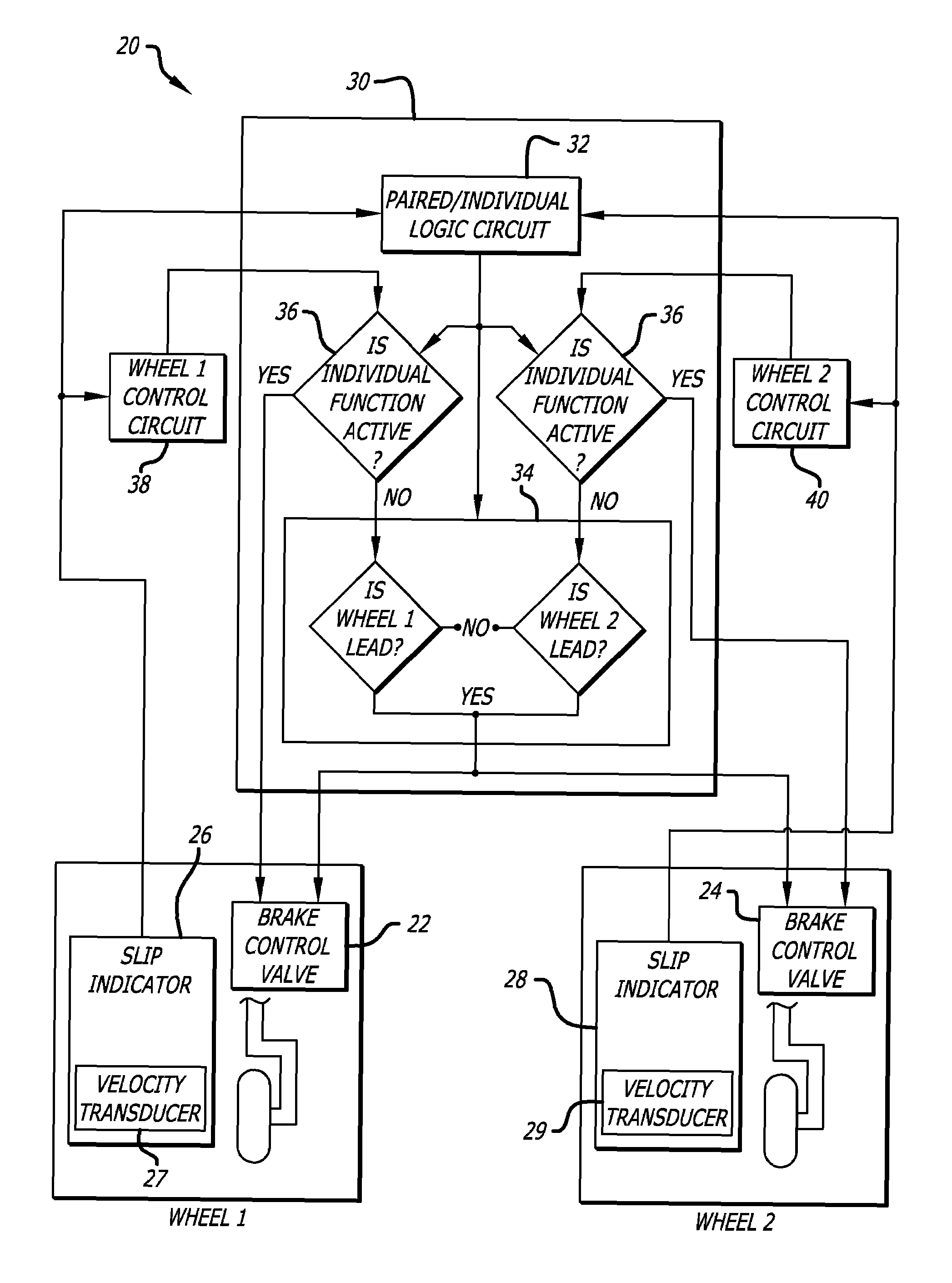 Antiskid control-combined paired/individual wheel control logic