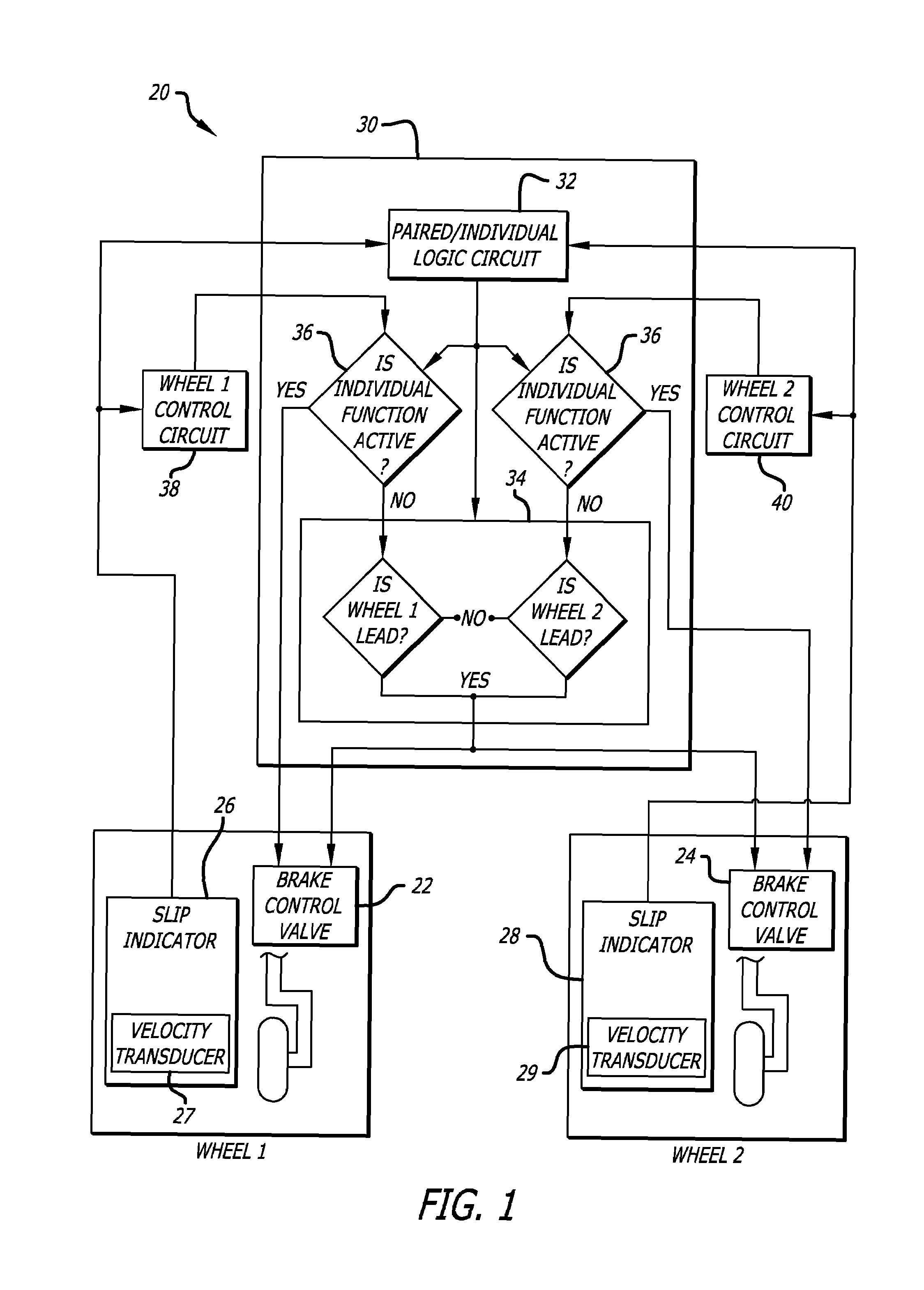 Antiskid control-combined paired/individual wheel control logic