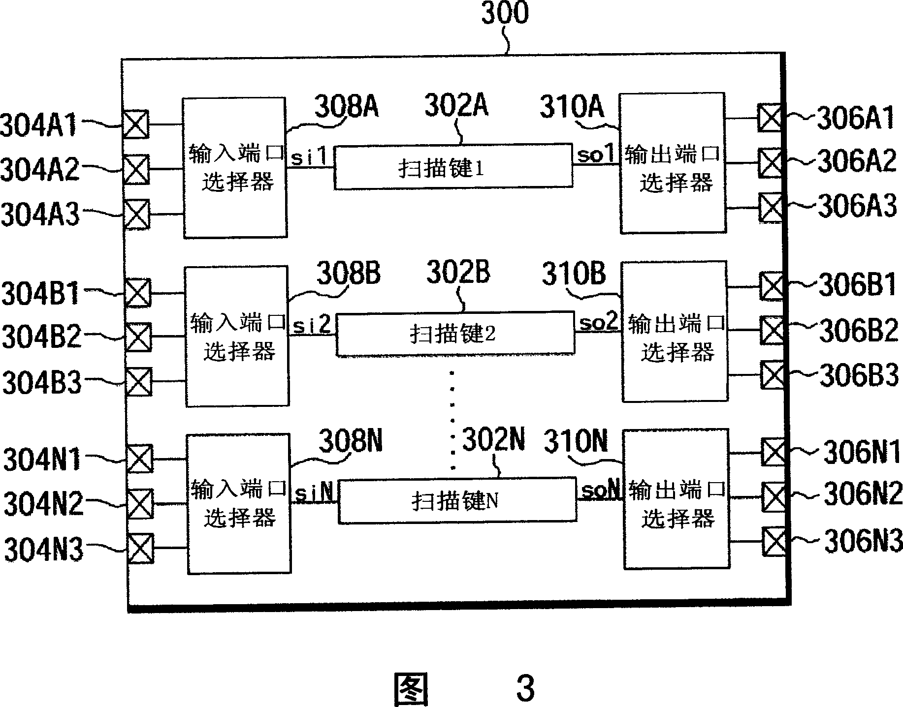 Device with programmable scan chain for use in multi-chip assembly and programming method therefor