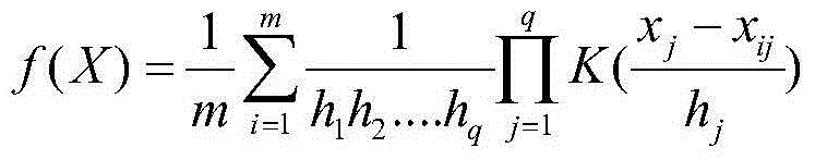 Distribution network pseudo measurement generating method based on kernel density estimation