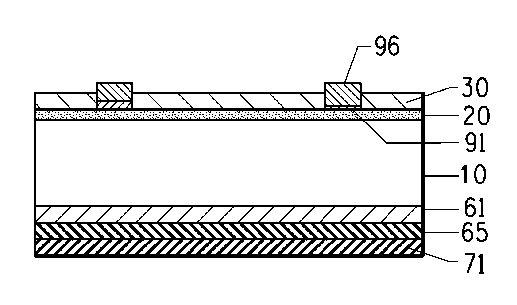 Compositions and processes for forming photovoltaic devices