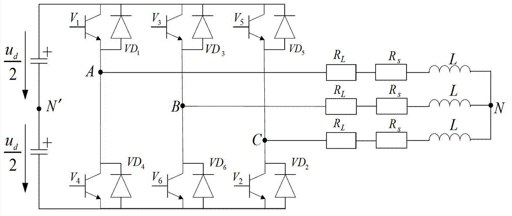 Method for realizing resistance measurement of asynchronous motor fixed rotor