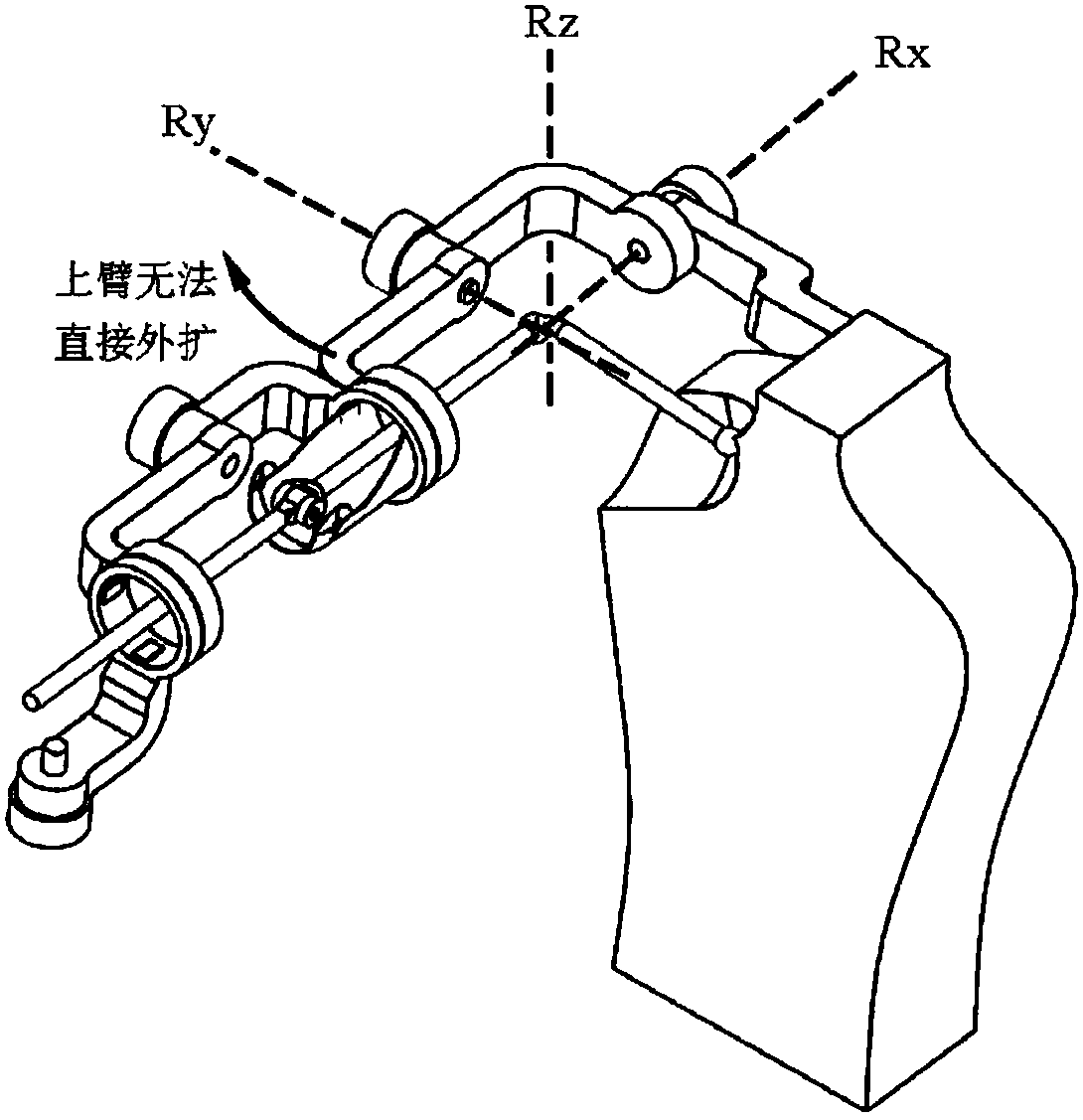 A method and device for solving the problem of singular configuration of the shoulder joint of an exoskeleton robot