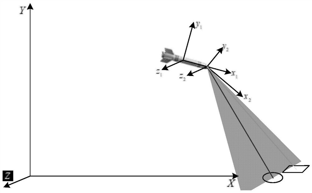 Multi-target positioning method based on single aircraft seeker image information