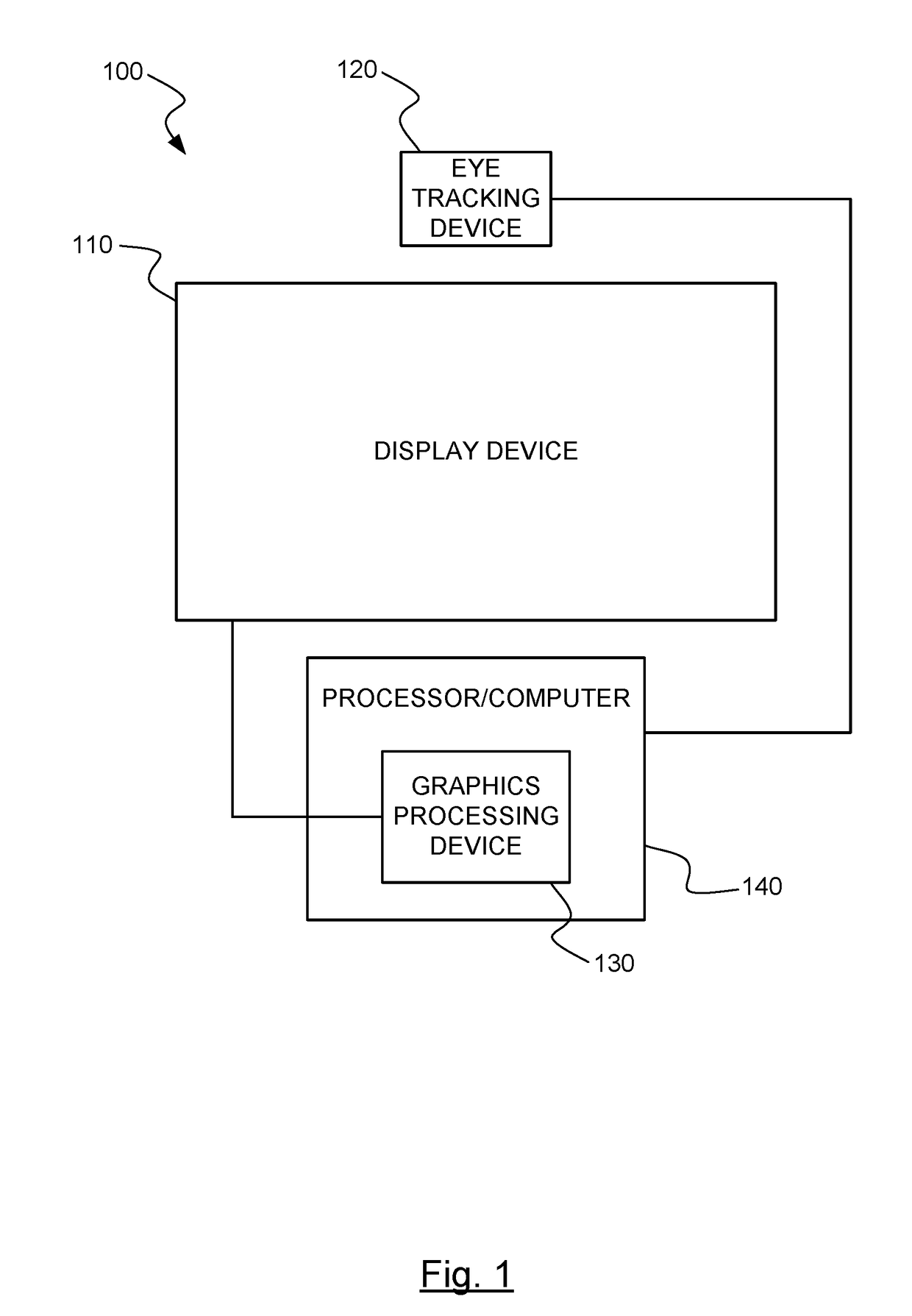 Gaze and saccade based graphical manipulation