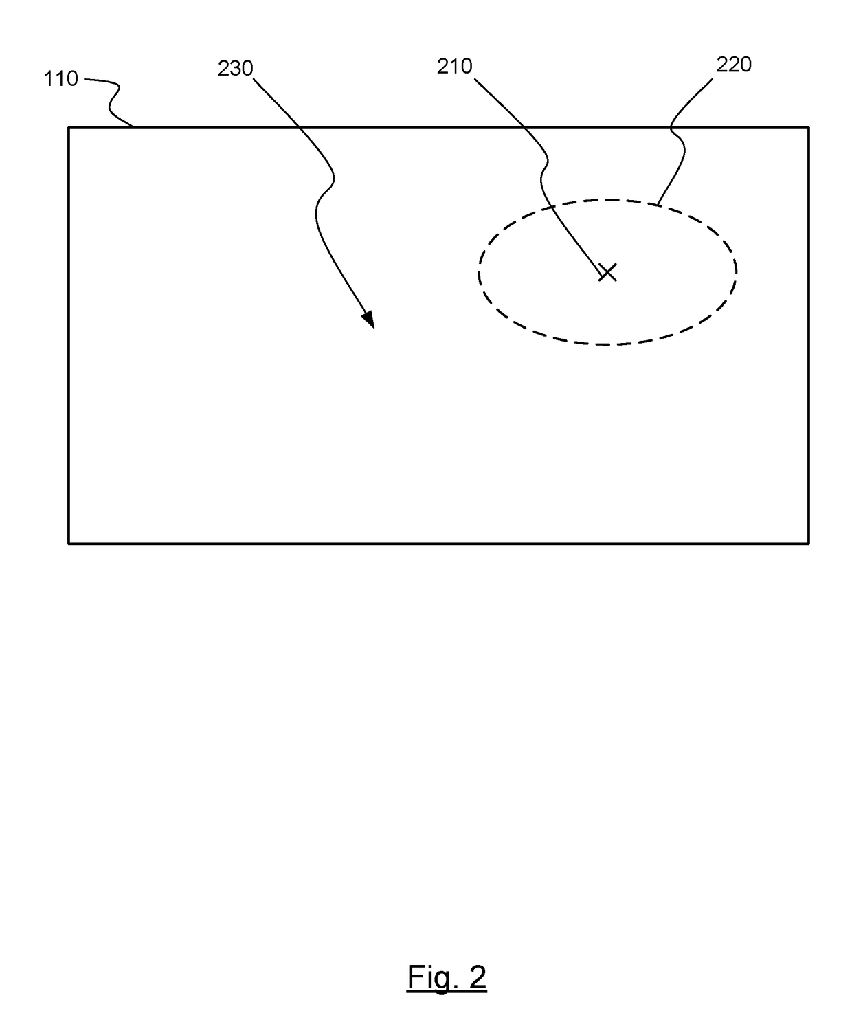 Gaze and saccade based graphical manipulation