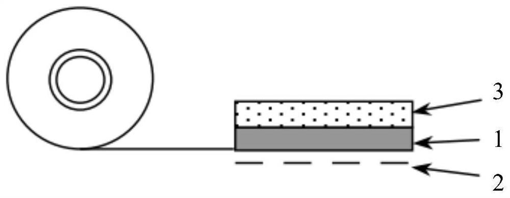 A kind of PVC adhesive tape and preparation method thereof