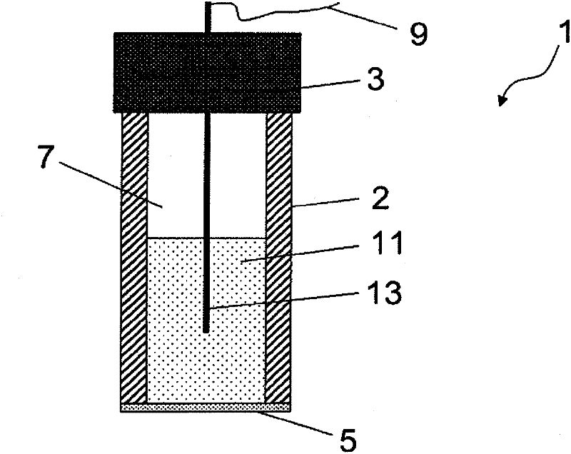 ion selective electrode