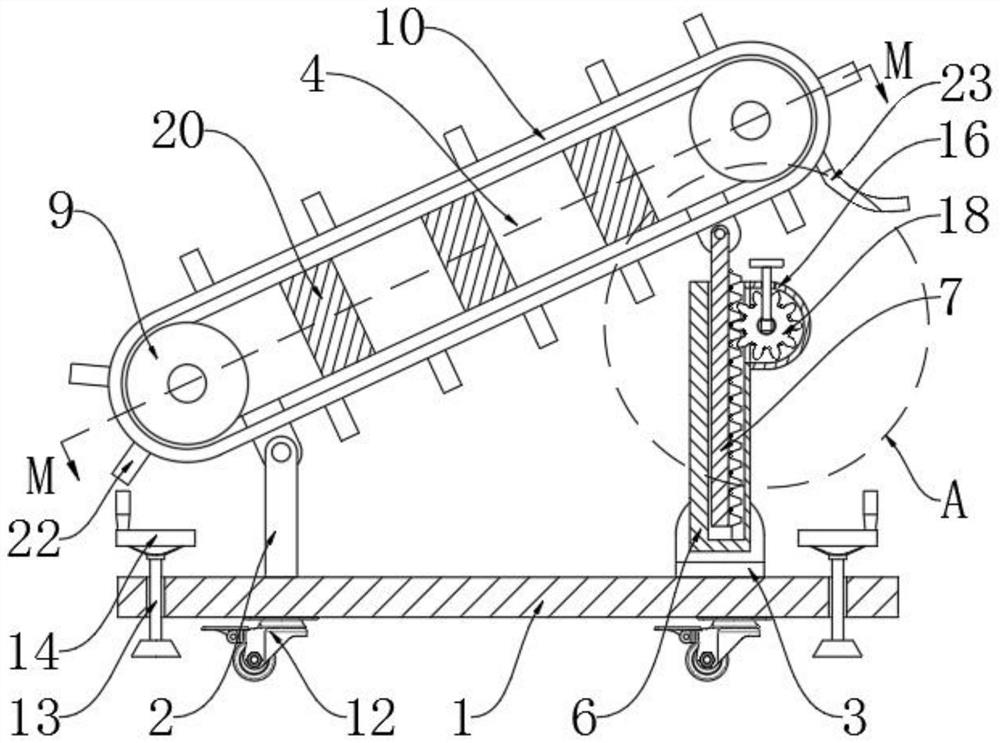 Adjustable hot-blast stove feeding device