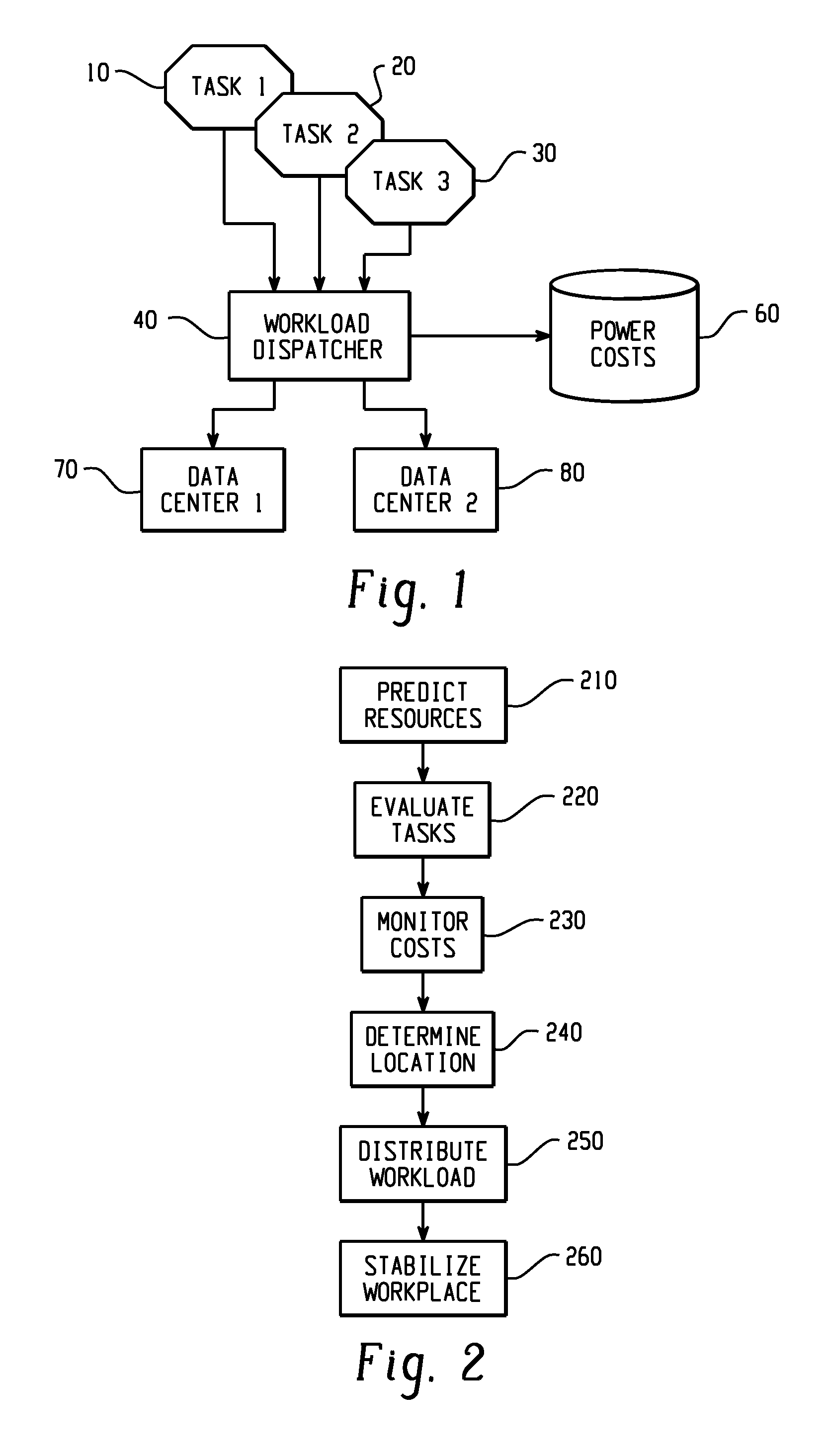 Framework for distribution of computer workloads based on real-time energy costs