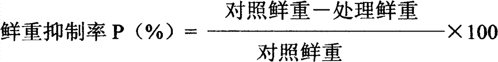 Flumetsulam containing weeding composition