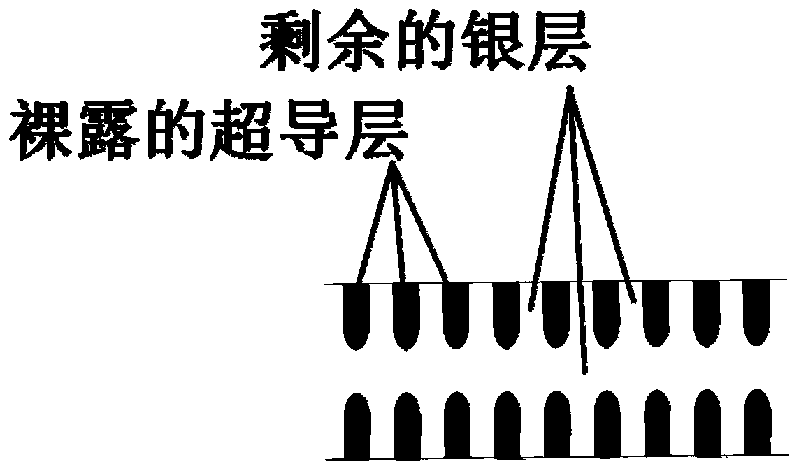 Connecting method of second-generation high-temperature superconducting tape and superconducting wire