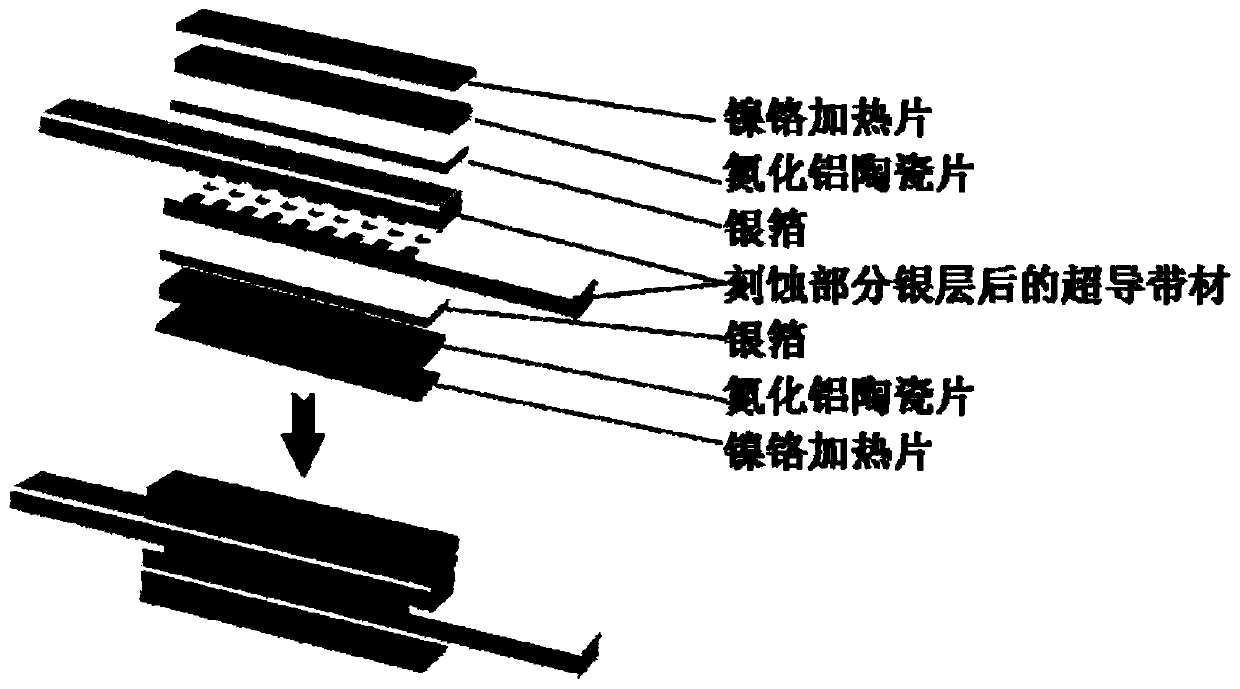 Connecting method of second-generation high-temperature superconducting tape and superconducting wire