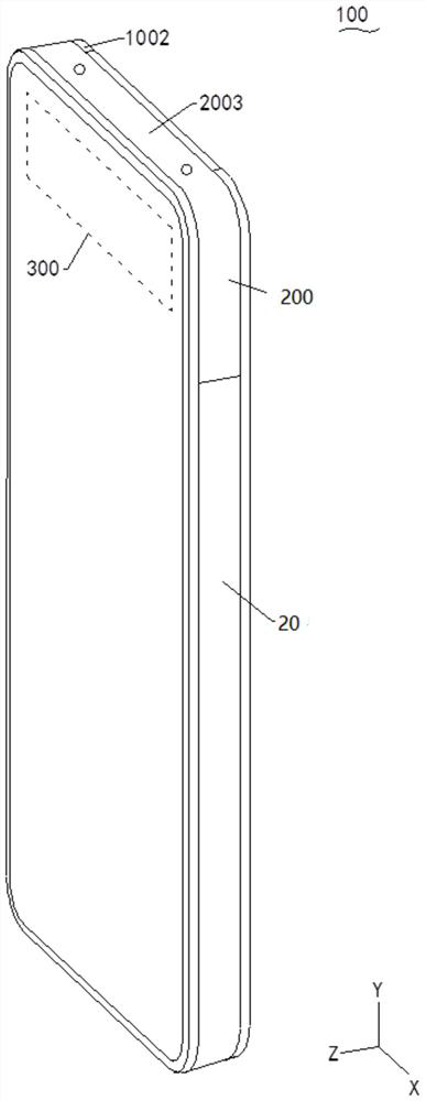 Control method, control device, electronic device and storage medium