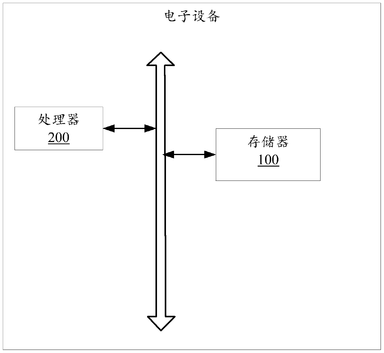 Battery power capacity detection method, electronic device, and storage medium