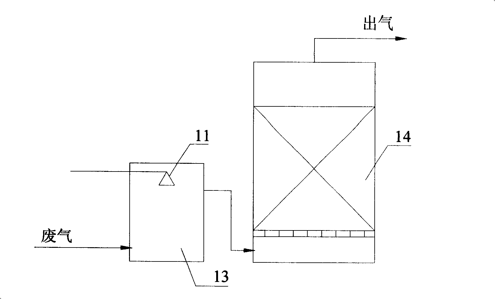 Double reaction area integral waste gases biodecontamination reactor and waste gas treatment method thereby