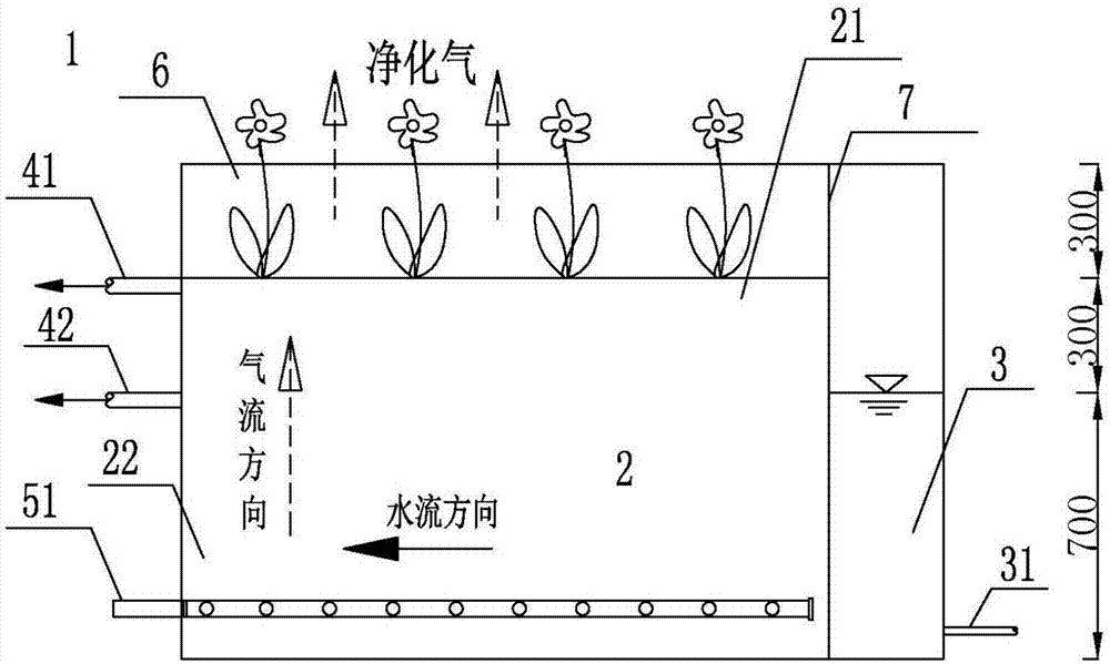 Purification method and system for VOCs exhaust gas in constructed wetlands