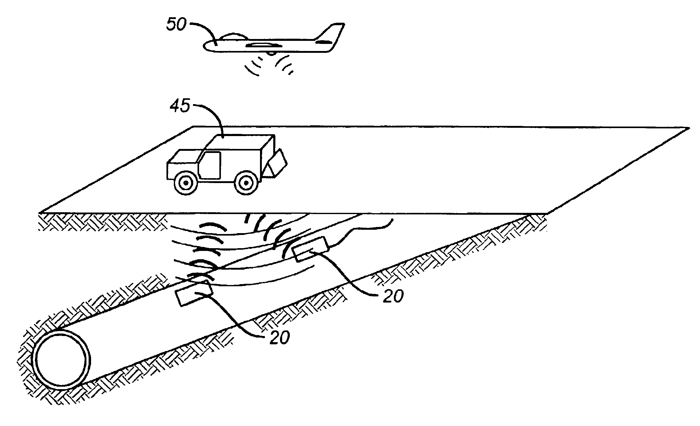 Apparatus and methods for remote monitoring of flow conduits