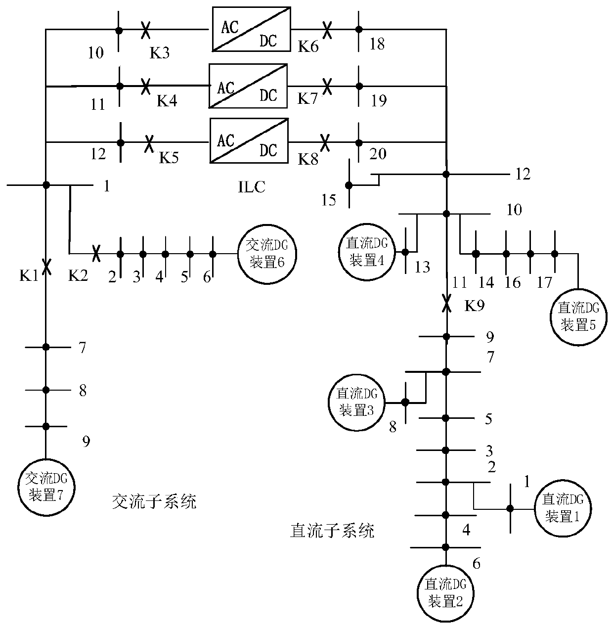 Static safety risk assessment method for AC-DC hybrid micro-grid in island operation