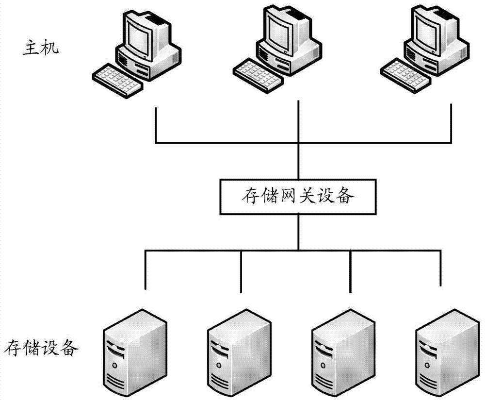 Data and method for data processing