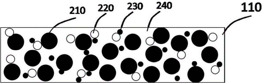 Wavelength conversion device, fluorescent color wheel and light-emitting device