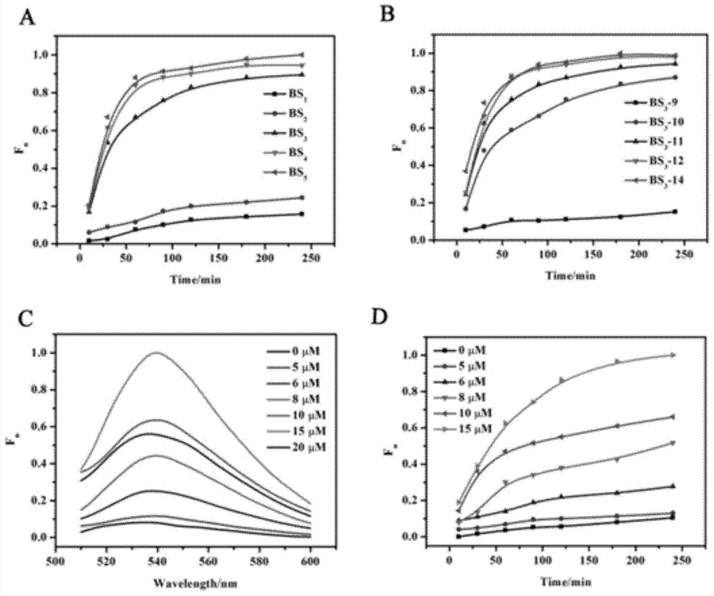 A suture toehold activation method and toolkit for regulated DNA strand displacement reactions