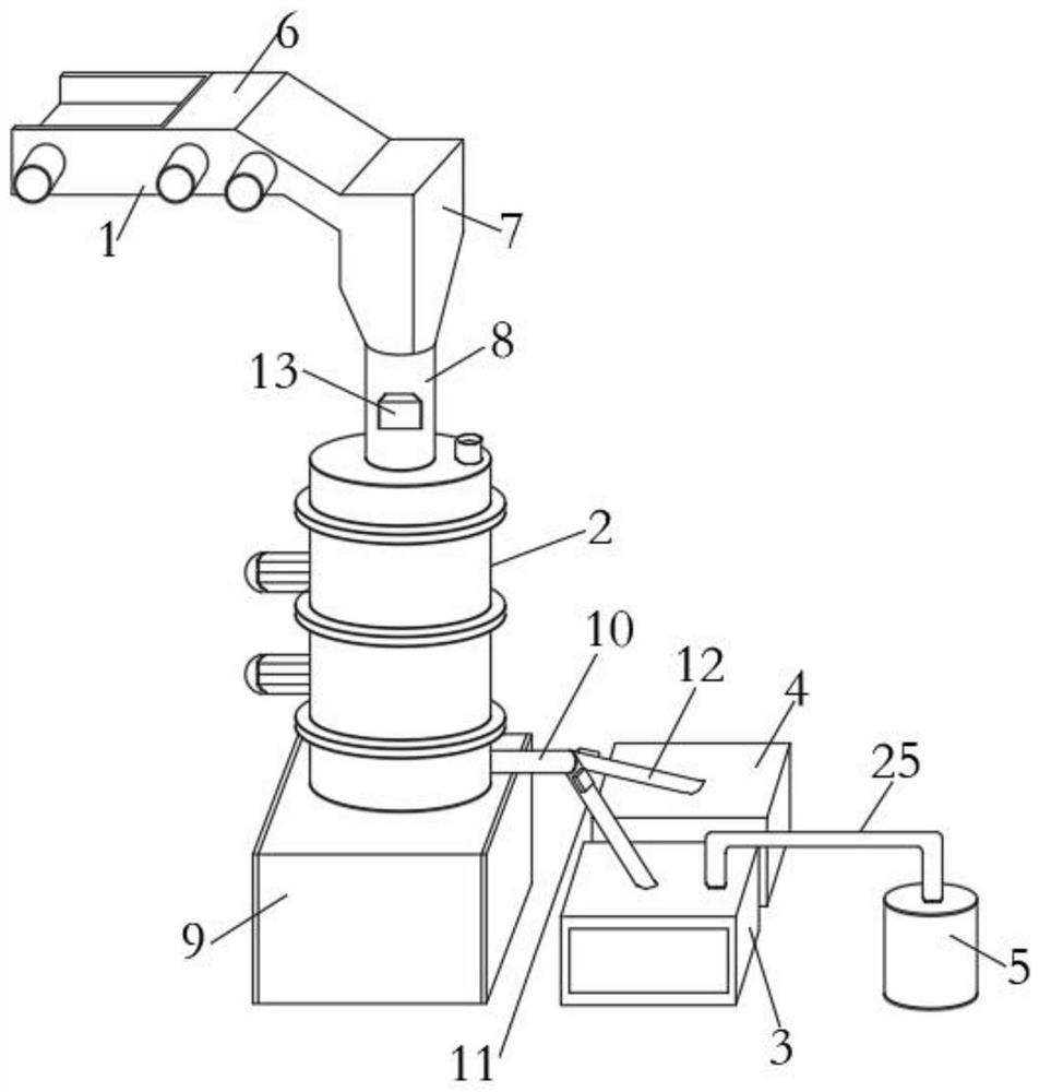 Almond and almond protein brittle vibration screening equipment