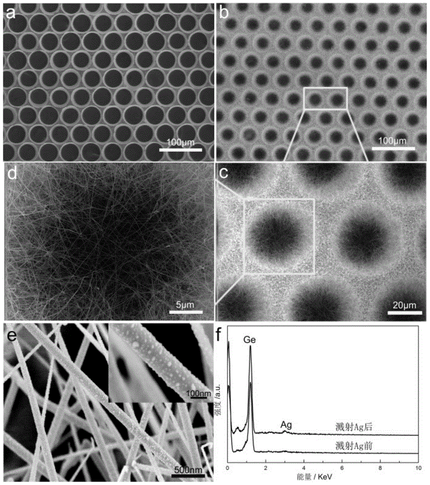 Silver-germanium-copper composite structural component and preparation method and use thereof