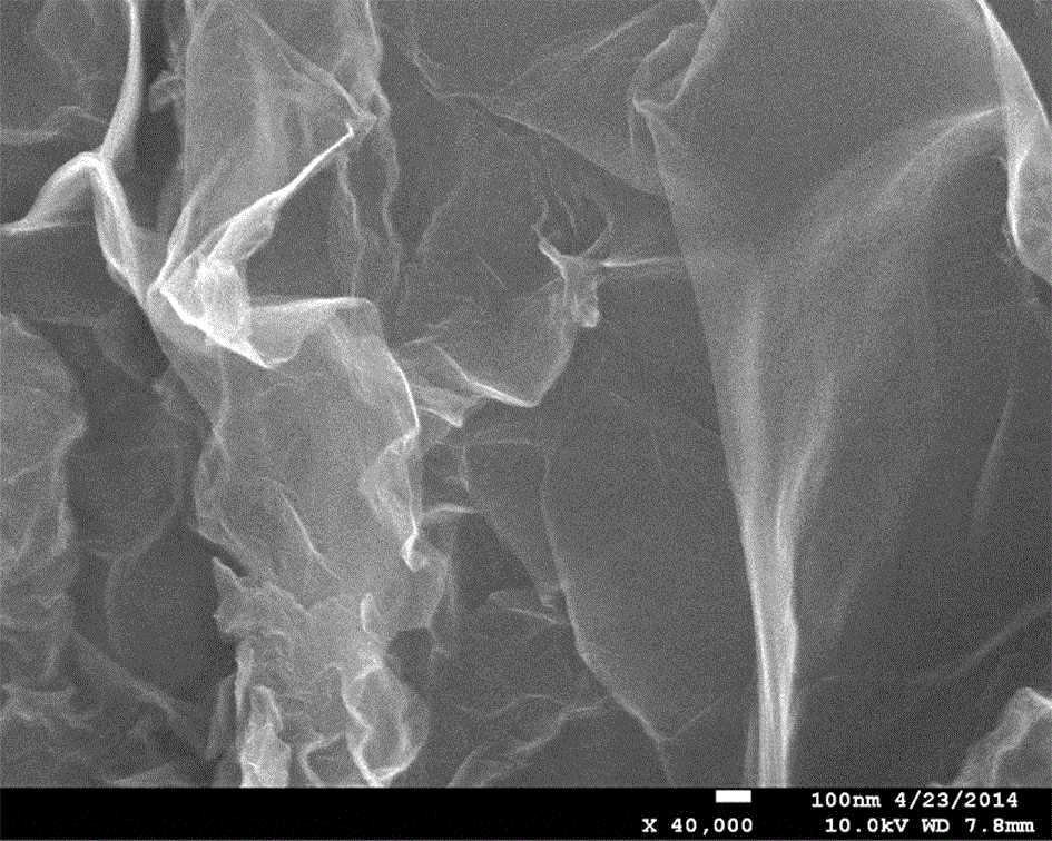 Preparation method and application of inorganic hybrid flame retardant with high thermal stability